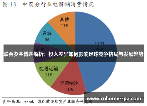 联赛资金博弈解析：投入差异如何影响足球竞争格局与发展趋势
