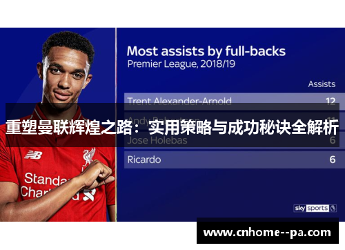 重塑曼联辉煌之路：实用策略与成功秘诀全解析