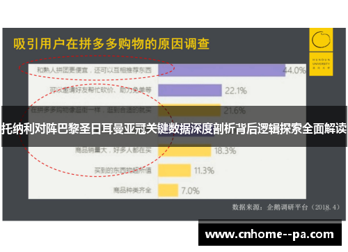 托纳利对阵巴黎圣日耳曼亚冠关键数据深度剖析背后逻辑探索全面解读
