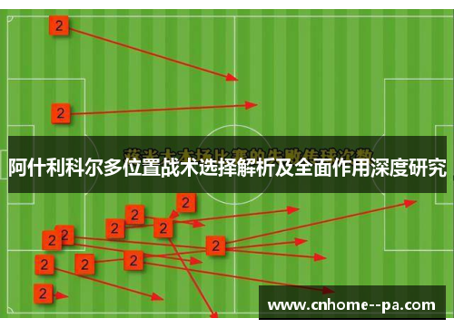 阿什利科尔多位置战术选择解析及全面作用深度研究