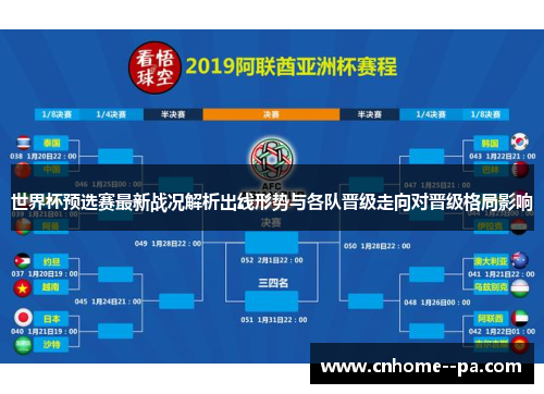 世界杯预选赛最新战况解析出线形势与各队晋级走向对晋级格局影响