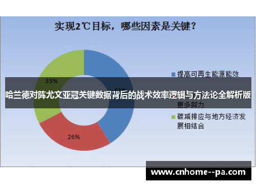 哈兰德对阵尤文亚冠关键数据背后的战术效率逻辑与方法论全解析版 哈兰德对阵尤文亚冠关键数据背后的战术效率逻辑与方法论全解析版